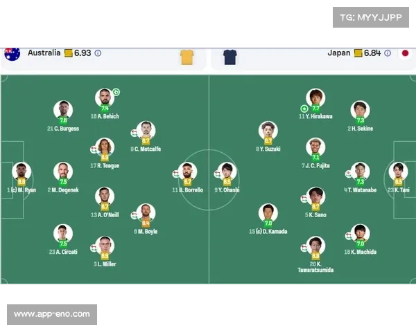 澳大利亚核心后卫因伤退赛 提前告别世预赛征程 澳大利亚核心后卫因伤退赛 提前告别世预赛征程